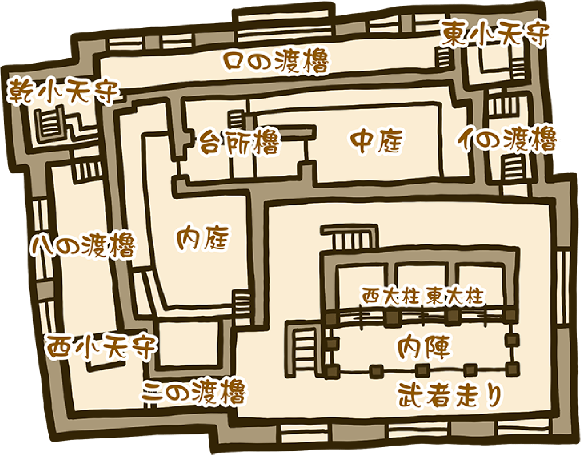 城一階MAP