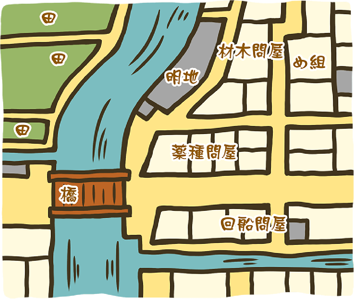 城下町（郊外）MAP